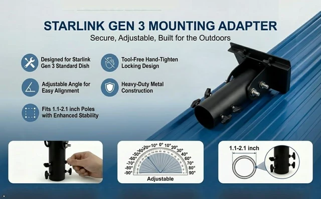 Alt view image 2 of 7 - Pipe Adapter Pole Mount for Starlink Standard 4/4X/Gen3 Adjustable Pole Mount Adapter Kit for Starlink Standard 4/4X Dish, with Multiple Adjustment Capabilitie
