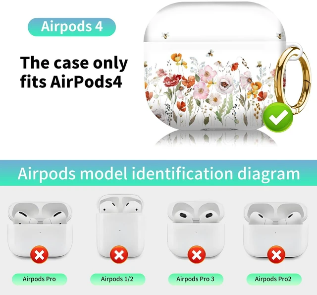Alt view image 4 of 6 - Compatiable with AirPod 4 Protective Case 2024, Soft Protective Case with Keychain for Women,Cute Shockproof Charging Case Cover for AirPod 4(Bohemian Wildflowers)