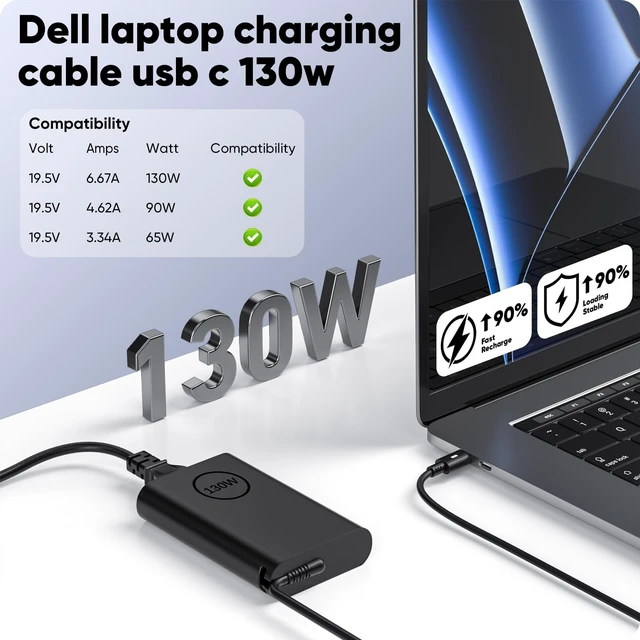 Alt view image 2 of 6 - 130W Laptop USB-C Charger for Dell XPS 15 2-in-1 17 9575 9500 9510 9520 9530 9700 9710 9720 9730, Precision 5470 5480 5550 5560, Latitude, Type-C AC Adapter Fast Charger, LED,10F