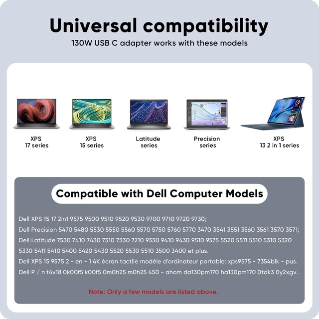 Alt view image 3 of 6 - 130W Laptop USB-C Charger for Dell XPS 15 2-in-1 17 9575 9500 9510 9520 9530 9700 9710 9720 9730, Precision 5470 5480 5550 5560, Latitude, Type-C AC Adapter Fast Charger, LED,10F