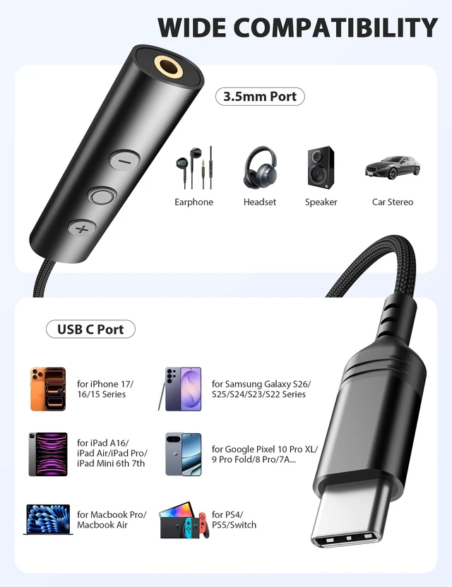 Alt view image 6 of 7 - USB C to 3.5mm Headphone Aux Jack Adapter Cable with in-Line Control Type C to 3.5mm Audio Converter AUX Dongle Braided Cable Type C Earbuds Adapter for iPhone 18 Pro Max 17 16 15 Plus,Black