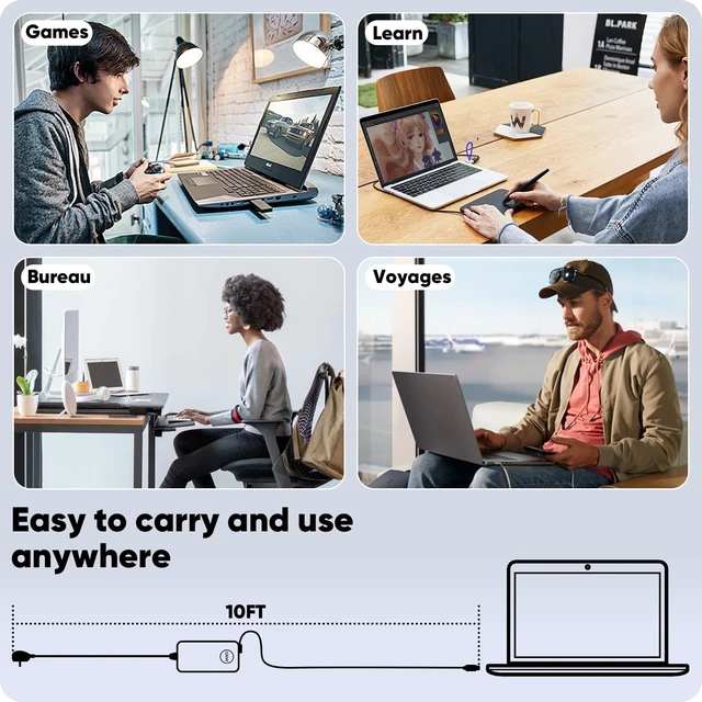 Alt view image 6 of 6 - 130W Laptop USB-C Charger for Dell XPS 15 2-in-1 17 9575 9500 9510 9520 9530 9700 9710 9720 9730, Precision 5470 5480 5550 5560, Latitude, Type-C AC Adapter Fast Charger, LED,10F