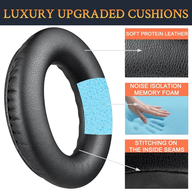 Alt view image 4 of 7 - Earpads for Bose SoundTrue AE II - Black(Blue Scrims) for SoundTrue Around Ear II