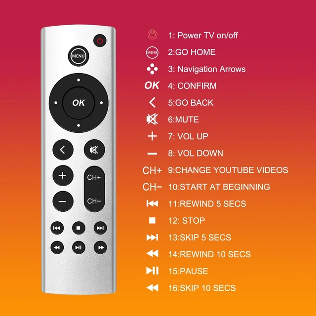 Alt view image 7 of 7 - 2PC Universal Replacement Remote for Aple TV 4K/ Gen 1 2 3 4/ HD A2843 A2737 A2169 A1842 A1625 A1427 A1469 A1378 A1218 (NO Voice