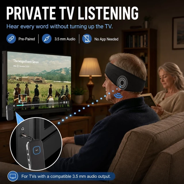 Alt view image 2 of 7 - Bluetooth Transmitter with Sleep Headphones for TV and Airplane Pre-paired, soft IPX6 headband, 3.5 mm transmitter, dual-prong airline adapter, 14-hour playtime, flights, TV and workouts