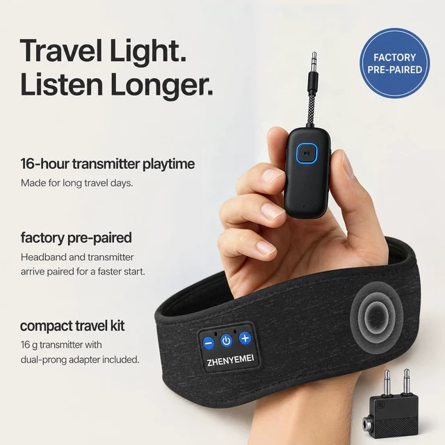 Alt view image 3 of 7 - Bluetooth Transmitter with Sleep Headphones for TV and Airplane Pre-paired, soft IPX6 headband, 3.5 mm transmitter, dual-prong airline adapter, 14-hour playtime, flights, TV and workouts