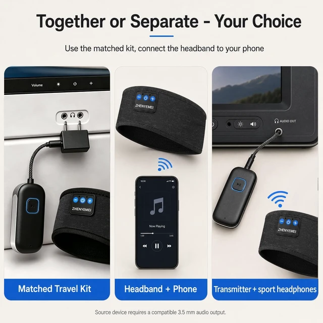 Alt view image 4 of 7 - Bluetooth Transmitter with Sleep Headphones for TV and Airplane Pre-paired, soft IPX6 headband, 3.5 mm transmitter, dual-prong airline adapter, 14-hour playtime, flights, TV and workouts