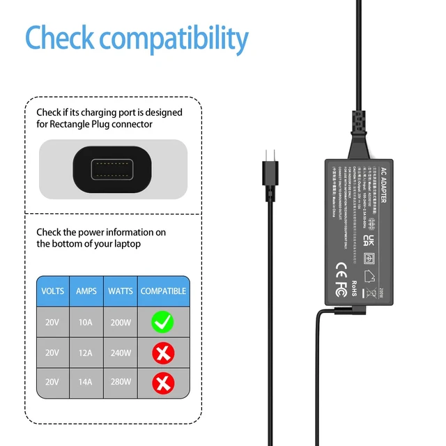 Alt view image 3 of 7 - 200W Laptop Charger Fit for ASUS ROG Zephyrus G16 G14 TUF ProArt Laptop Compatible with ASUS ROG Zephyrus G16 GA605/GU605, G14 GA403, TUF Gaming A14 FA401, Flow Z13 GZ302, ProArt PX13/P16
