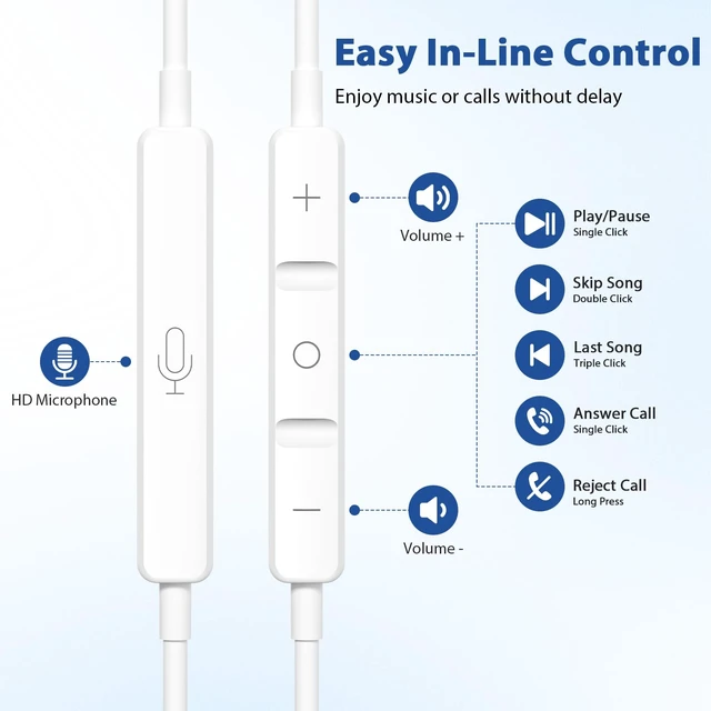 Alt view image 7 of 7 - USB C Headphones Magnetic Wired Earbuds iPhone 18 Pro 17 16 15 White Right Angle Type C in-Ear Earphones with Mic Volume Control Stereo Bass for iPad 10/Samsung Galaxy S26 S25 S24 S23 Pixel 11 9