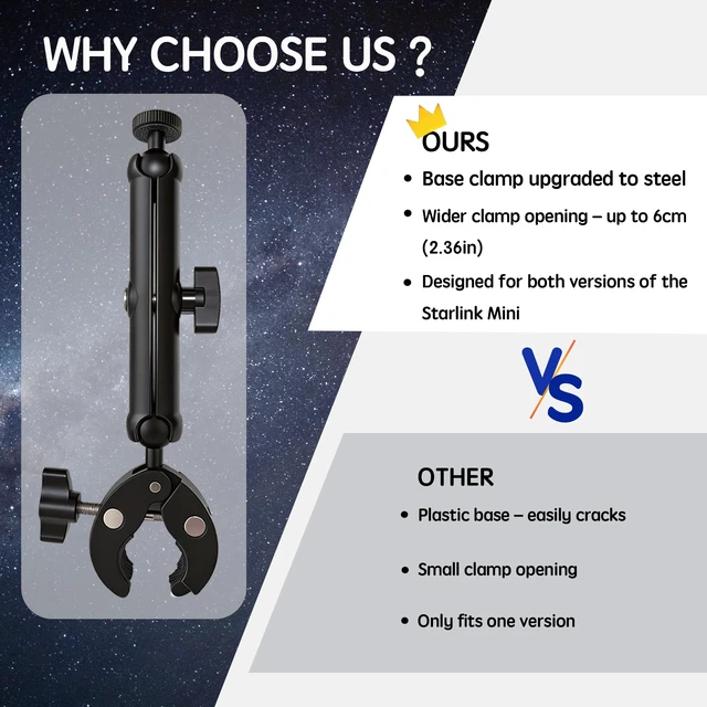 Alt view image 2 of 7 - Starlink Mini Mount 2026 Upgraded Compatible with 2025 New Version and 2024 Pipe Adapter All Metal Clamp Aluminum Alloy Pole Mount for RV Ladder Car Rack Camper Boat