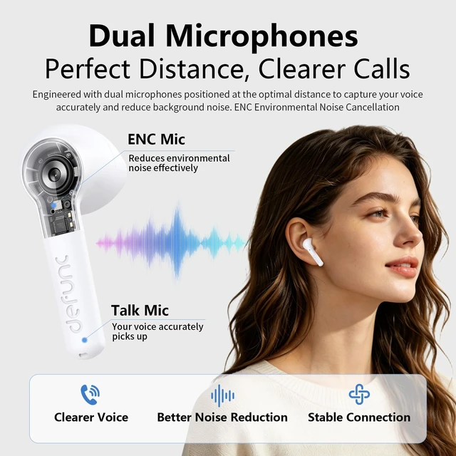 Alt view image 3 of 7 - True LITE II Wireless Earbuds Bluetooth 6.0, Semi in-Ear Headphones with ENC Clear Calls, Low Latency, 20H Playtime, IPX4 Waterproof, Comfortable Fit with AI App Support (White)