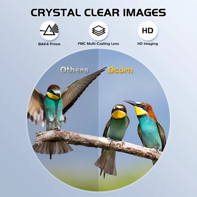 Alt view image 2 of 7 - 10x25 Binoculars for Adults, Compact Travel Binoculars for Bird Watching, Survival Gear for Outdoor Hunting Hiking, or Theater and Concerts