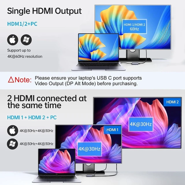 Alt view image 6 of 7 - 6 in 1 USB C Hub Dual Monitor,Universal USB C Dock