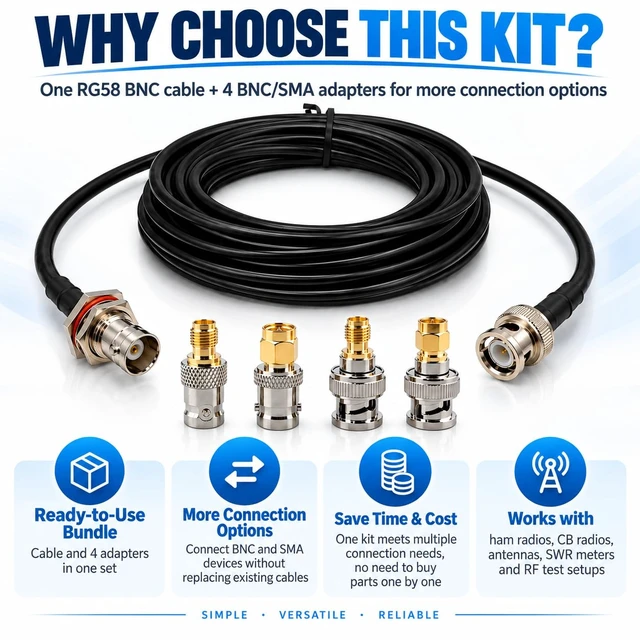 Alt view image 3 of 7 - BNC Extension Cable 16.4FT, RG58 50 Ohm, BNC Male to BNC Bulkhead Female with 4 BNC to SMA Adapters for SDR, Scanner, Ham Radio & Antenna