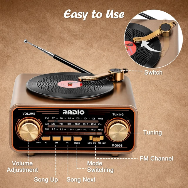 Alt view image 7 of 7 - Vintage Radio AM FM SW with Bluetooth/TF Card/USB Playback for Home, Office Retro Transistor Radio with Best Reception & Loud Speaker, AC Power & Rechargeable Battery Operated, Gift for Elder