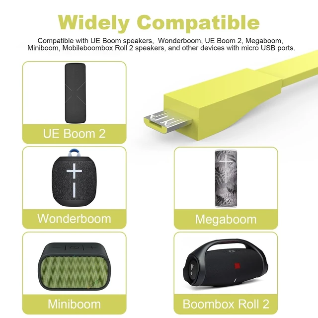 Alt view image 2 of 6 - UE Boom Wall Fast Charger Cable Cord Compatible with Ultimate Ear UE Boom2, Boom3, Megaboom 3, Miniboom, Blast, Megablast, Wonderboom 3, 2, 1, Roll2 Wireless Speakers (3.9 FT)