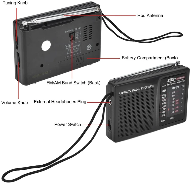 Alt view image 3 of 7 - R-202T Audio - Portable AM/FM/TV Band for Indoor/Outdoor Use with External Headphones