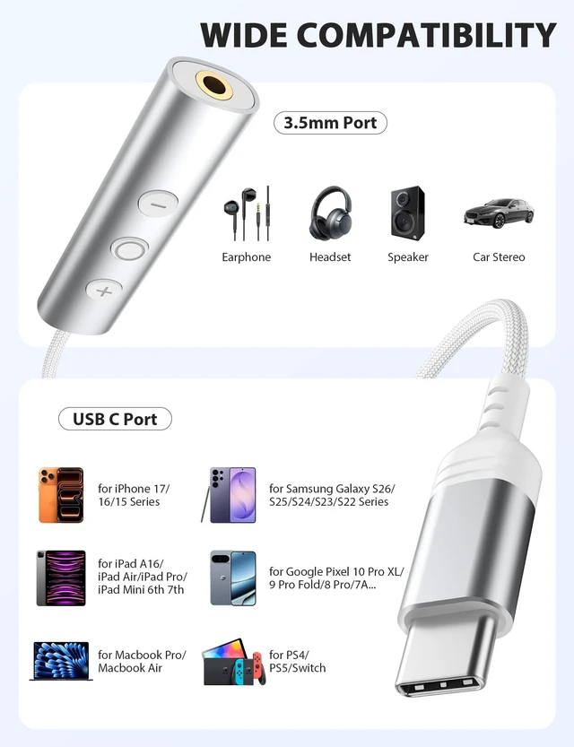 Alt view image 6 of 7 - USB C to 3.5mm Headphone Aux Jack Adapter Cable with in-Line Control Type C to 3.5mm Audio Converter AUX Dongle Braided Cable Type C Earbuds Adapter for Samsung S26 S25 Ultra S24 S23, White