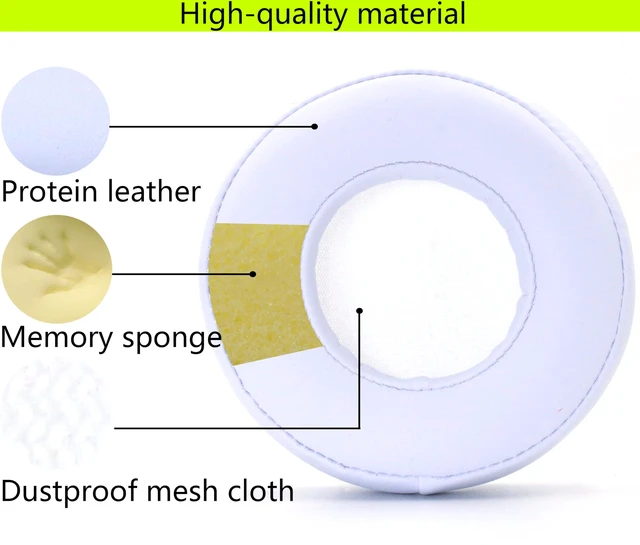 Alt view image 3 of 5 - Replacement Ear Pads for Monster Beats Pro/by Dr Dre Detox Headphones White High-grade protein leather/memory foam ear pads and earmuffs
