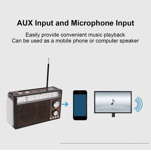 Alt view image 4 of 7 - Retro AM FM Radio, Shortwave Portable Vintage Radio with Antenna and BT Chip, Battery Operated or AC Power Retro Radio with Big Bluetooth Speaker for Home Kitchen Outdoor (US Plug)