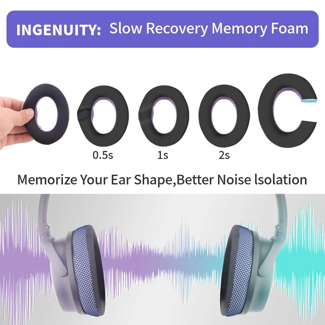 Alt view image 5 of 7 - Cooling Gel Ear Pads Cushions Replacement, Replacement Earpads Cushions for Bose QC25/QC35/QC45/AE2/ AE2i/AE2w/Headphones, Earpads Cushions with Ice Silk Fabric - Black/Purple