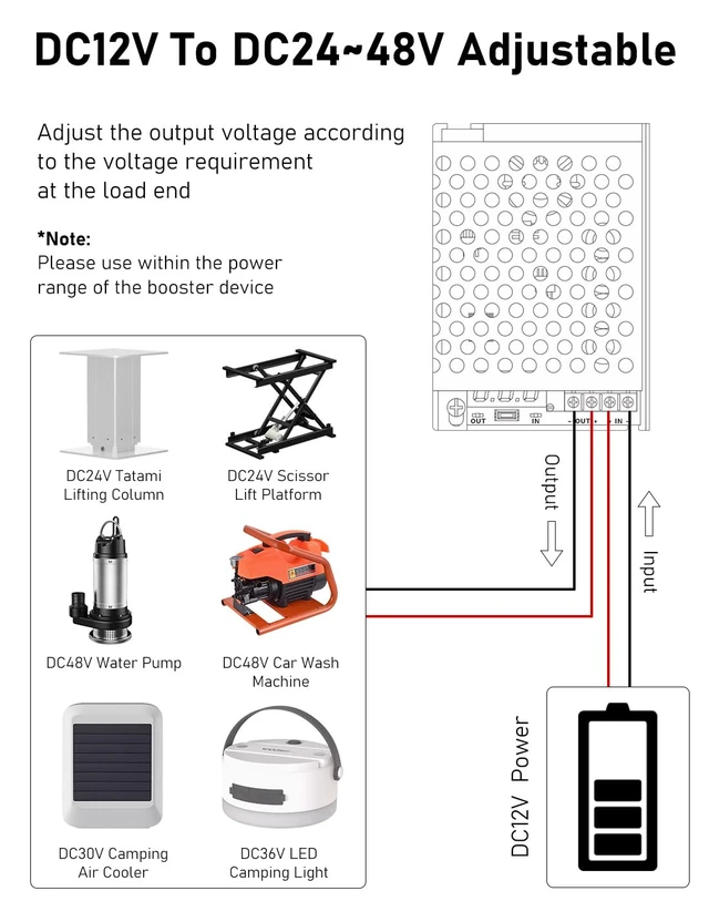 Alt view image 4 of 7 - 12V to 24V DC Step Up Converter, 12v to 36v 19v 15v 30v, Adjustable Voltage Regulator DC Boost Converter with Cigarette Lighter Plug