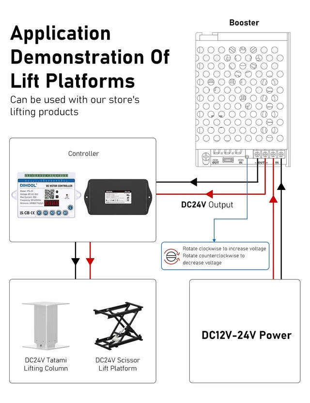 Alt view image 7 of 7 - 12V to 24V DC Step Up Converter, 12v to 36v 19v 15v 30v, Adjustable Voltage Regulator DC Boost Converter with Cigarette Lighter Plug