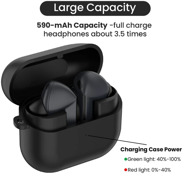 Alt view image 5 of 7 - Designed for Samsung Galaxy Buds 3 FE (2025) Charging Case, Type-C USB Charger Case Box Dock Replacement for Galaxy Buds 3 FE Earbuds (Black)