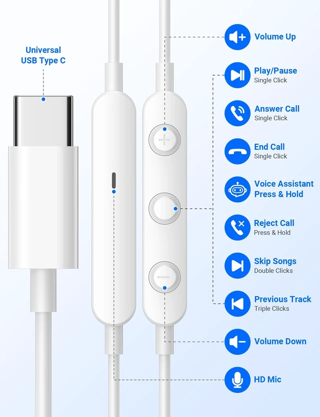 Alt view image 5 of 7 - USB C Wired Earbuds for iPhone 18 Pro Max 17 16 in-Ear Headphones with Mic Magnetic Noise Isolation Corded Type C Earphones for iPad A16/Galaxy S26 A57 A37 Z Fold8/Pixel 11/Chromebook School White