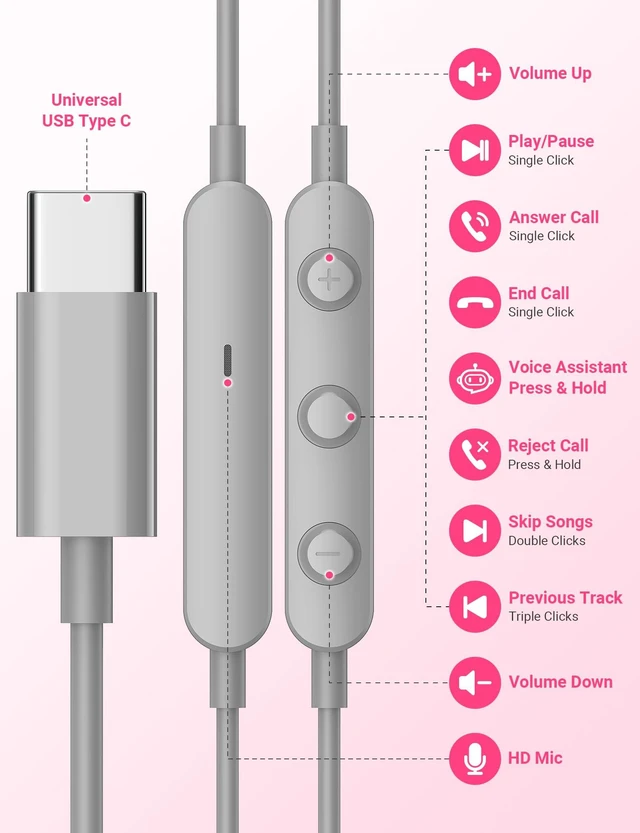 Alt view image 5 of 7 - USB C Wired Earbuds for iPhone 18 Pro Max 17 16 in-Ear Headphones with Mic Magnetic Noise Isolation Corded Type C Earphones for iPad A16/Galaxy S26 A57 A37 Z Fold8/Pixel 11/Chromebook School Grey