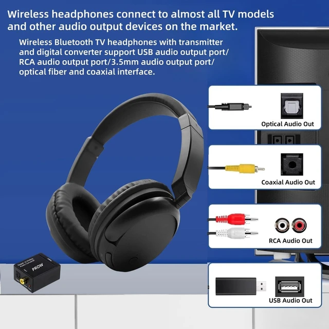 Alt view image 3 of 7 - Wireless Headphones for TV Watching with USB Transmitter, Wireless TV Headphones for Seniors, Bluetooth5.3 Headset, No Audio Delay 30H Battery Life, Comfortable Fit for the Elderly and Parents