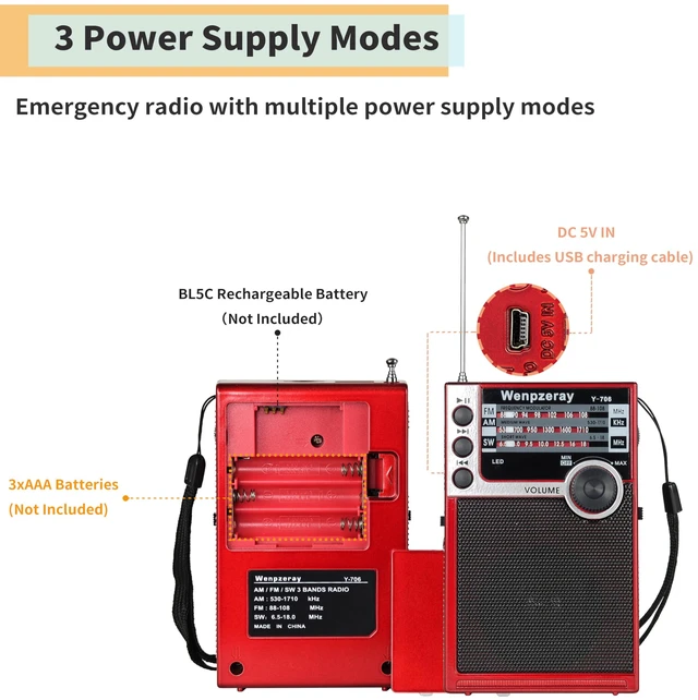 Alt view image 4 of 7 - Y706 AM FM SW Pocket Radio Vintage Battery Powered BT Speaker Receiver Red Retro Radio Great Receiver Support Headphone Jack USB Drive/Micro SD Card Good Sound for Family for Home Kitchen Outdoors