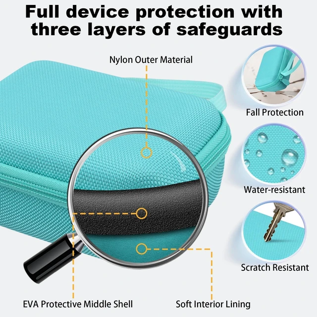 Alt view image 7 of 7 - Hard Carrying Case for JBL Go 5 Ultra Portable Speaker,Mint Green Travel Case with Carabiner & Hand Strap, Shockproof Portable Storage Bag, Hard EVA Shell with Soft Velvet Lining, Case Only