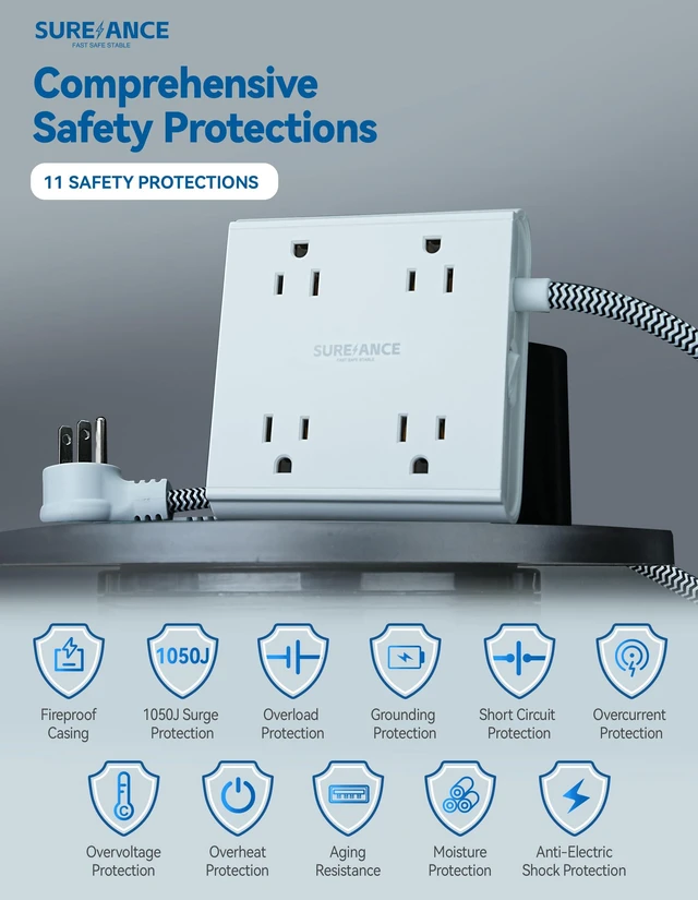 Alt view image 5 of 7 - 4-Outlet Power Strip with USB C- Surge Protector, 4 USB Ports, 1050J, 5FT Extension Cord, Flat Plug, Wall Mountable, ETL Listed - Desktop Charging Station for Home, Office, Dorm Essentials