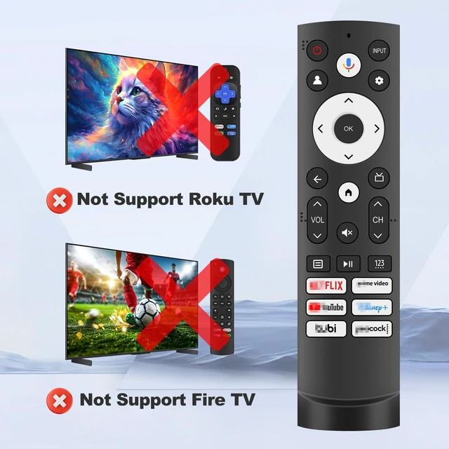 Alt view image 5 of 6 - ERF3M90H Voice Remote Control Replacement for Hisense Smart Google TV, Android, Vidaa, Laser, Canvas TVs, 4K UHD, HD, Mini-LED, ULED