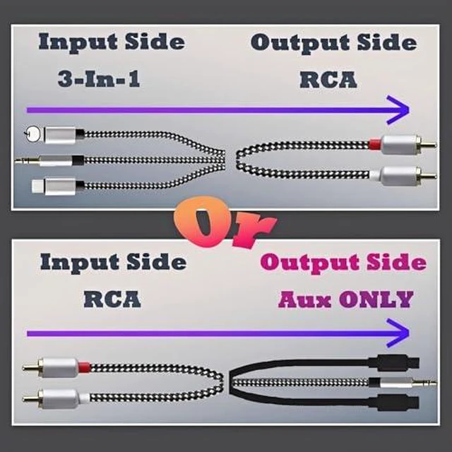 Alt view image 4 of 6 - 3in1 USBC L ightning to RCA Audio Cable for Home Theater Car Speaker MFi Certification, RCA to L ightning and USB C, RCA to 3.5mm Cables, DAC Chip(Compatible with iPhone)