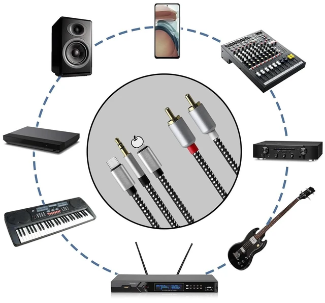Alt view image 3 of 6 - 3in1 USBC L ightning to RCA Audio Cable for Home Theater Car Speaker MFi Certification, RCA to L ightning and USB C, RCA to 3.5mm Cables, DAC Chip(Compatible with iPhone)