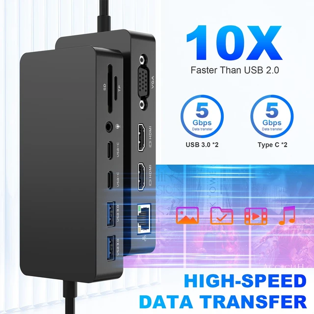 Alt view image 4 of 6 - Thunderbolt 4 Dock with 100W Power Supply - 12 in 1 Docking Station with Dual HDMI+VGA for Pro 11/10/9/8/X/7+, Laptop,Go