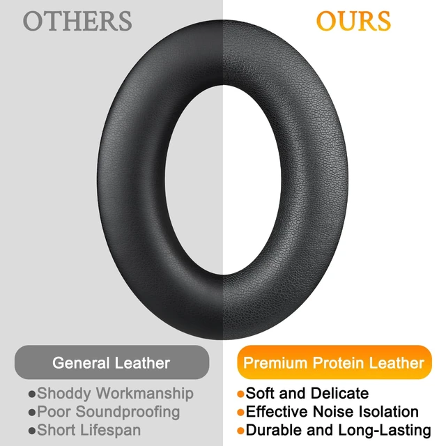 Alt view image 7 of 7 - Earpads Replacement for Bose AE2, AE2w, AE2i/SoundLink & SoundTrue Around-Ear AE Generation 1.0 Headphones, Protein Leather Ear Pads Cushions - Black(Black&Red Scrims)
