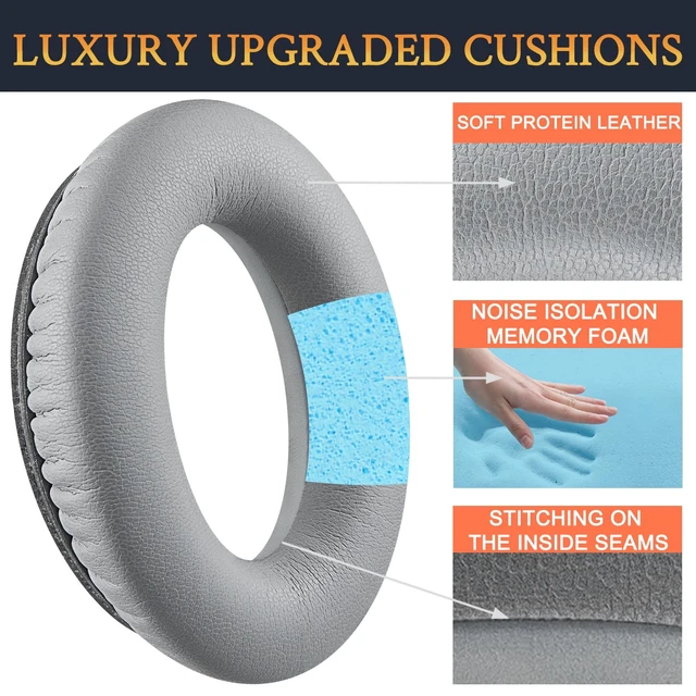 Alt view image 5 of 7 - Earpads Replacement for Bose AE2, AE2w, AE2i/SoundLink & SoundTrue Around-Ear AE Generation 1.0 Headphones, Protein Leather Ear Pads Cushions - Silver(Blue&White Scrims)