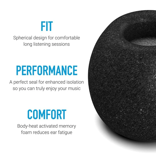 Alt view image 2 of 4 - SmartCore Audio Pro Premium Memory Foam Ear Tips with SweatGuard For A Secure Fit, Noise Reducing Earbud Tips for Active Lifestyle, Fits Most Earphones, Conforms To Ear, Medium, 3 Pairs