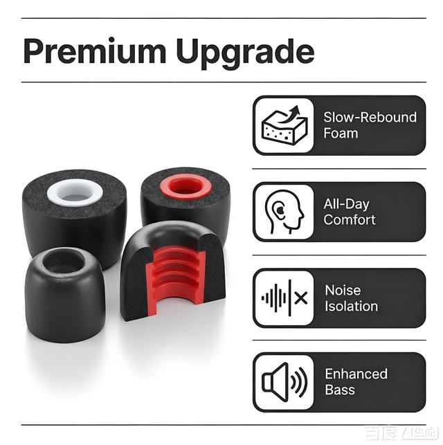 Alt view image 4 of 6 - Memory Foam Replacement Earbud Tips, (4.0-5.5mm) with Threaded Grip Universal Sport Anti-Slip Ear Tip, Noise Isolating, Soft & Comfortable, Fits In-Ear Headphones, Storage Box