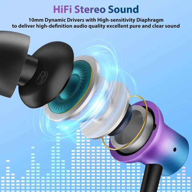 Alt view image 3 of 7 - USB C Headphones for iPhone 17 18 Pro Max/iPad Wired Earbuds Purple Magnetic HiFi Stereo Type-C in-Ear Earphone Remote & Mic for Samsung S26 Ultra S25 S24 Pixel 10 School for Chromebook Laptop