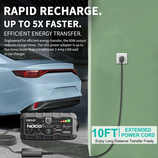 Alt view image 5 of 7 - NOCO 65W USB-C Charger UL Listed GaN Mini 65W 60W USB C Fast Charger for NOCO Boost X GBX45 GBX55 GBX75 GBX155 Boost Air AX65 Jump Starters Replacement U65 Power Adapter Supply Cable Cord 10Ft