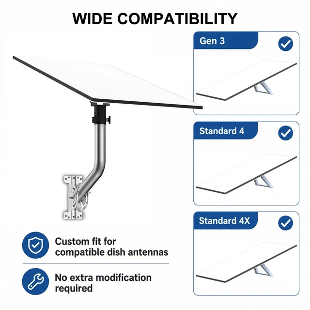 Alt view image 7 of 7 - Star Link Gen 3 Wall Mount, 430 Stainless Steel Pole with Aluminum Alloy Pipe Adapter, Adjustable Tilt Angle, Star Link Mounting Kit, Compatible with Gen 3/Standard 4/Standard 4X Dish