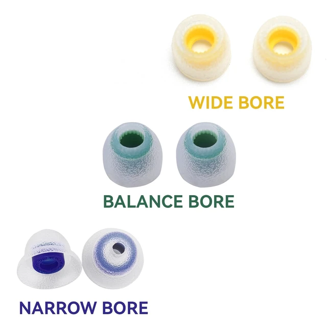 Alt view image 3 of 7 - TANGZU Tang Sancai Narrow Bore Silicone IEM Eartips Replacement Silicone IEM Tips, for In-ear Monitor KZ ZS10 Pro 2, SuperMix 4,Hype4,Orchestra Lite, Earphones, S/M/L-3Pairs