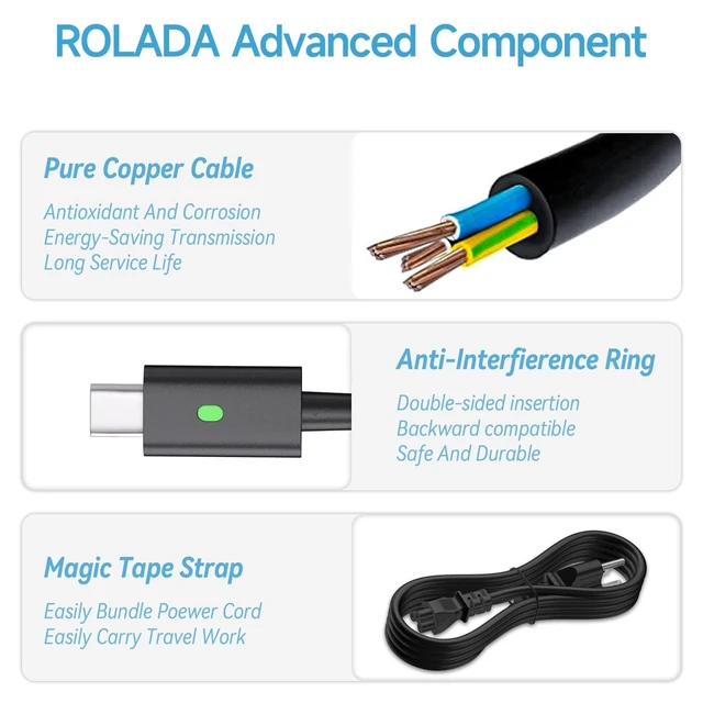Alt view image 4 of 7 - 90W USB C Laptop Charger Compatible with Dell XPS 13 9365 9360 9370 Latitude 3000 5000 7000 9000 Series 7420 7320 7390 3400 3500 5289 5300 2 in 1 Type C AC Adapter Power Supply Cord
