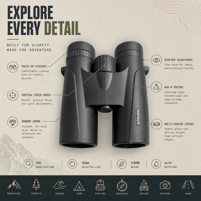 Alt view image 4 of 7 - 12x42 Binoculars for Adults, Bird Watching & Cruise Ship Travel High Powered Binocular Essentials Norwegian Alaska Must Haves Hiking Camping Gear