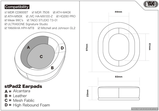 Alt view image 6 of 6 - stPad2 (Black) Earpads