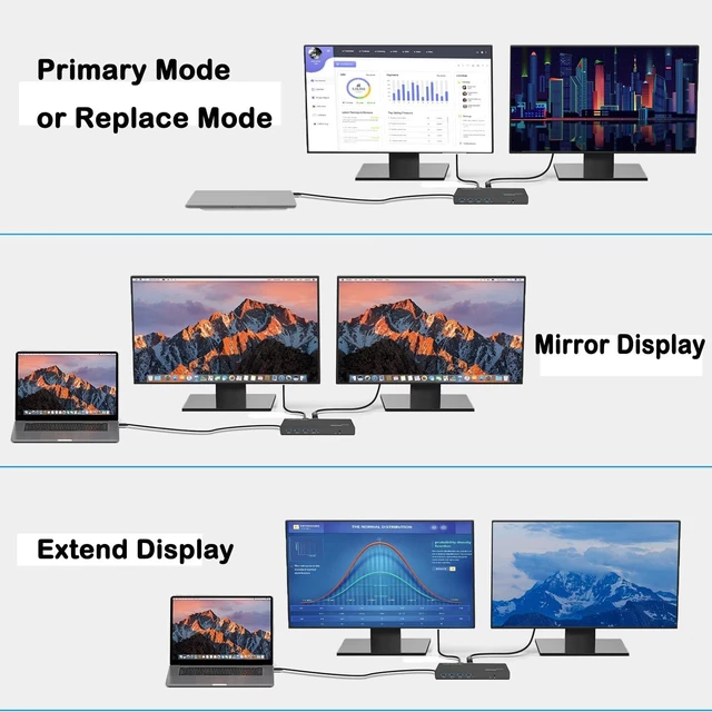 Alt view image 4 of 7 - Pro Dual 4K@60Hz Universal Docking Station USB 3.0/Type-C Laptop Dock for Windows 2 HDMI/DP Monitors, Gigabit Ethernet, 6 USB 3.0 Home Office & Multi-Screen Productivity